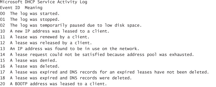 Images - Windows Server 2012 R2 Inside Out: Services, Security ...