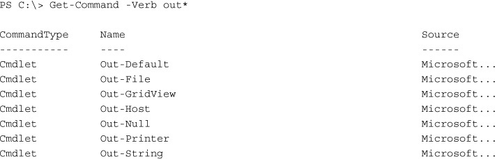 Images - Sams Teach Yourself Windows PowerShell in 24 Hours [Book]