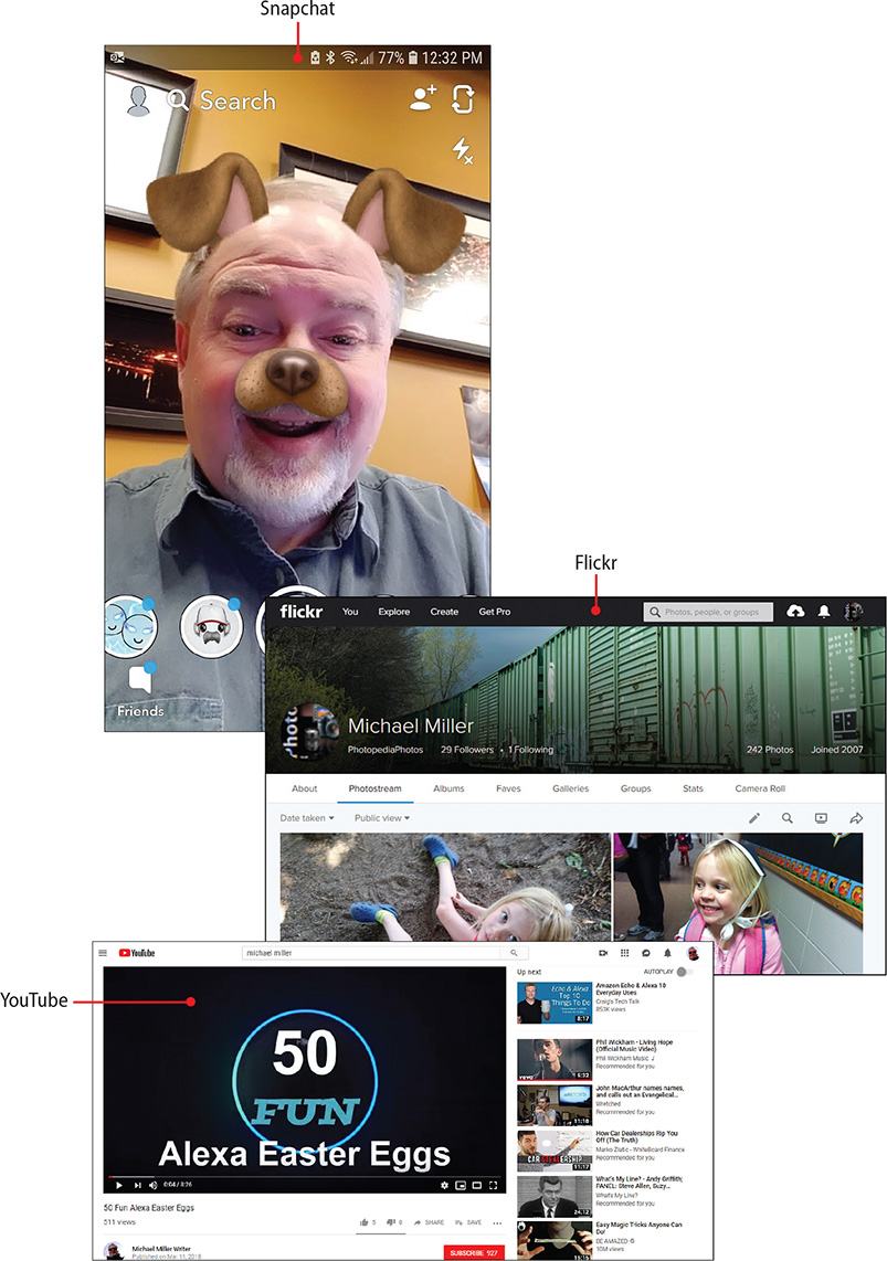 Three different interfaces are displayed: the mobile interface of a front-cam using Snapchat app, the online platform of "Flickr," and the interface of Youtube.