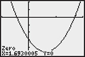 A parabola opens upward, falls through (negative 0.44, 0) to a vertex in quadrant 4, then rises through (1.69, 0).