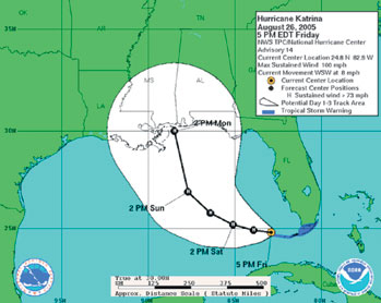 A meteorological diagram showing the projected path of Hurricane Katrina, dated August 26, 2005. 