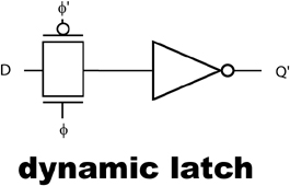 Dynamic latch