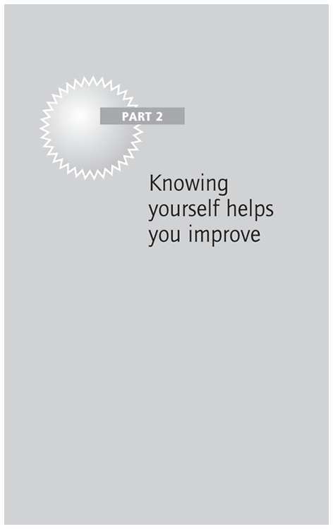 Part 2 Knowing yourself helps you improve
