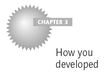 How you developed