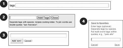 Four tagging interfaces: (1) Del.icio.us, (2) 43 Places, (3) Technorati, and (4) SlideShare.