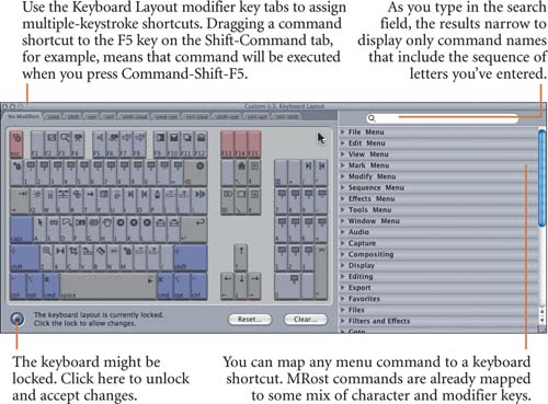 Creating Keyboard Shortcuts