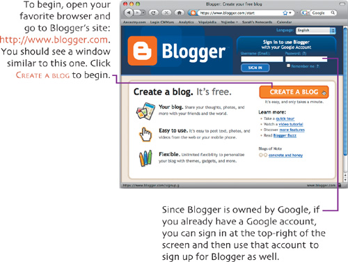 Start at blogger.Com
