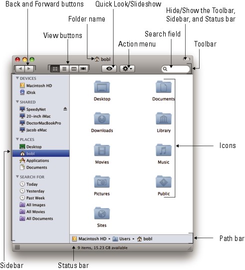 Figure 5-1: The contents of my Home folder displayed in a Finder window.