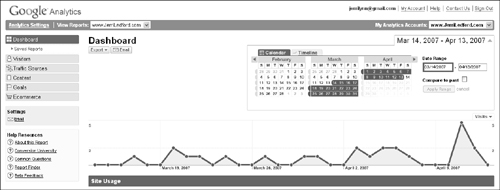 Expand the date range capabilities by clicking the drop-down menu.