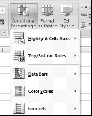 The predefined conditional formatting scenarios available in Excel.