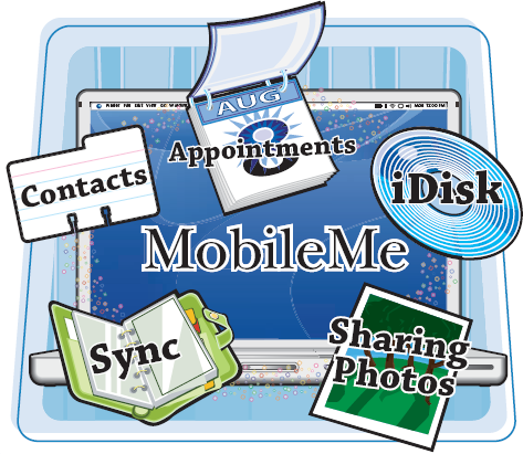 Working with Your MobileMe Account