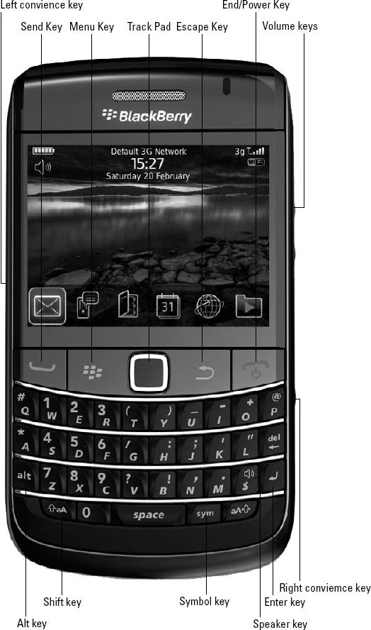 Main features on a BlackBerry Bold 9700.