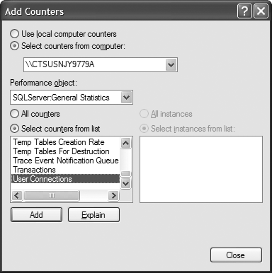 Add Counters dialog