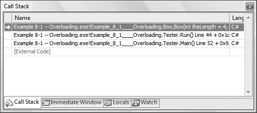 The Call Stack window keeps track of the various method calls in your program, no matter how deep you nest them.