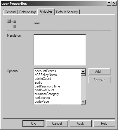 User class schema entry attribute settings