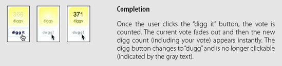 Digg’s “digg it” button is a simple Contextual Tool that is always visible