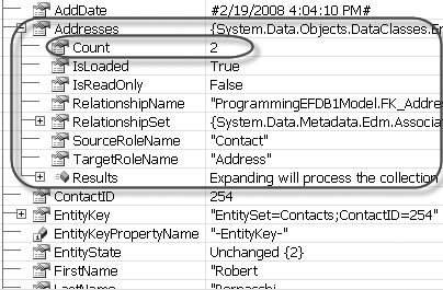 The result of the Include with projections, which returns the contact’s related Addresses in the query