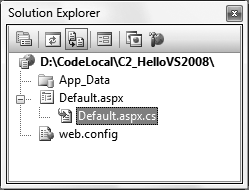 The Hello Visual Studio 2008 solution and its files
