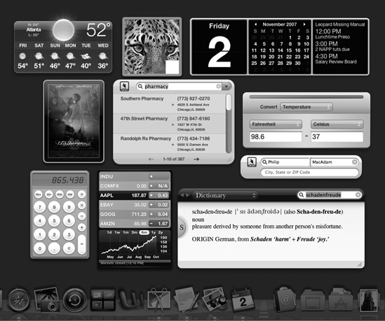 When you summon the Dashboard, you get a fleet of floating miniprograms that convey or convert all kinds of useful information. They appear and disappear all at once, on a tinted translucent sheet that floats in front of all your other windows. You get rid of Dashboard either by pressing the same key again (F12 or whatever) or by clicking anywhere on the screen except on a widget.