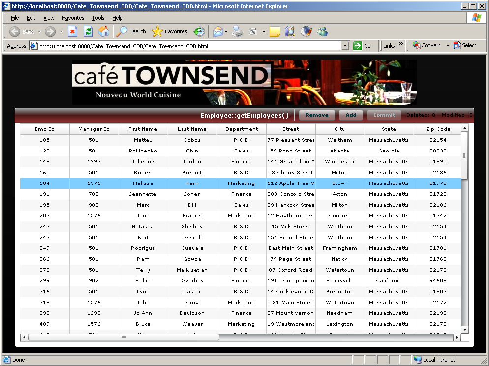 Café Townsend, as generated by Clear Data Builder
