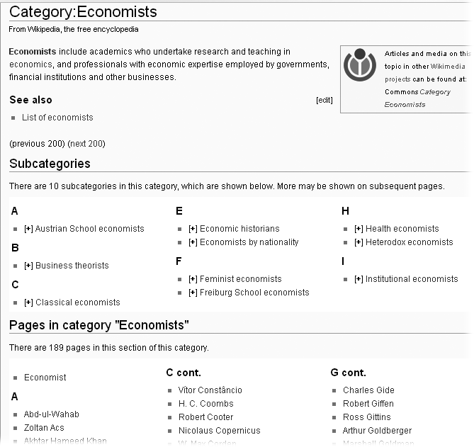 When you go to the page Category:Economists, you see links to 189 articles categorized as being about economists, covering the letters A through K, plus ten subcategories. Every category page looks like this one, with four parts: some introductory text, possibly with a link or two; a list of subcategories; a list of any pages that belong directly to the category rather than one of its subcategories; and finally the categories to which the category page belongs.