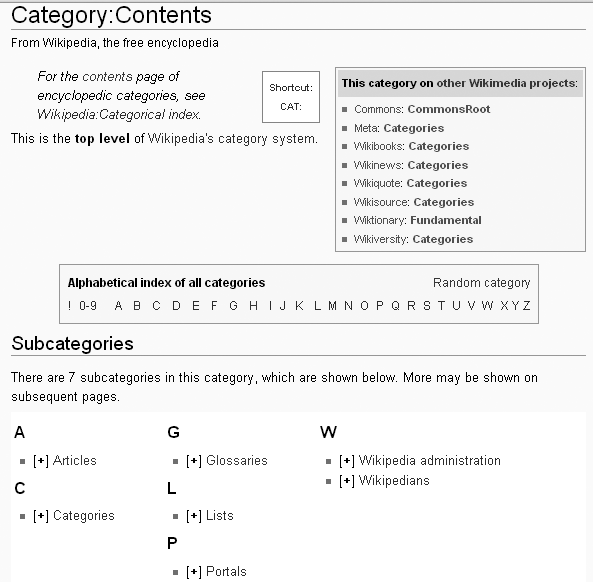 The highest category in Wikipediaâthe only category that doesnât belong to a higher categoryâis Category:Contents. It has seven subcategories and (not shown) one page that belongs to the category but isnât in a subcategory, the page Wikipedia:Contents.
