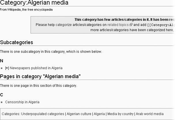The category page Algerian media has five parent categoriesâone is a cleanup category; the other four are higher level topical categories. Put differently, Algerian media is a subcategory of five categories, four of them topical and one a cleanup category.