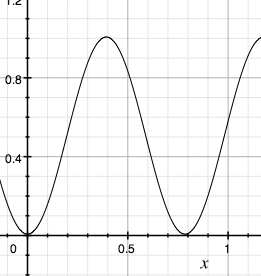 An easing function that increases and then decreases in value
