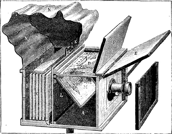 Engraving of a cutting-edge camera in its day.