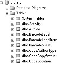 Partial list of database tables