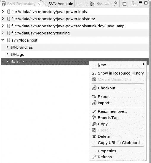 Working with the Subversion repository