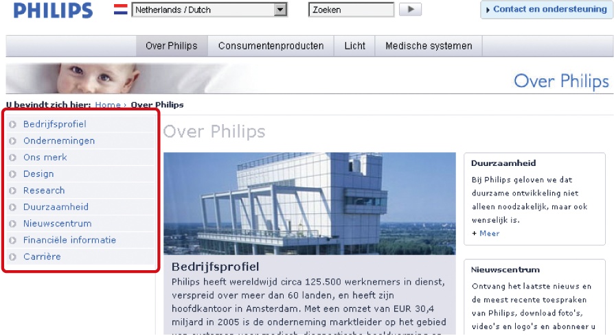 An embedded vertical local navigation on Philips.nl