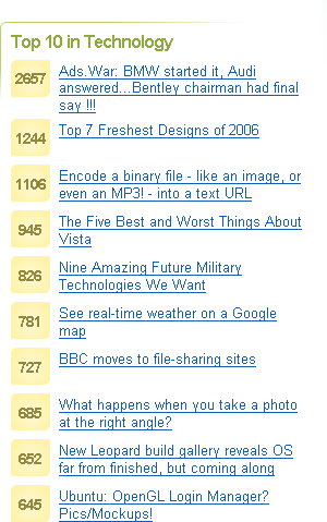 Top ten stories in the Technology category on Digg.com