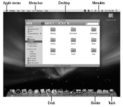 The Mac OS X landscape looks like a more futuristic version of the operating systems you know and love. This is just a starting point, however. You can dress it up with a different background picture, adjust your windows in a million ways, and, of course, fill the Dock with only the programs, disks, folders, and files you need.