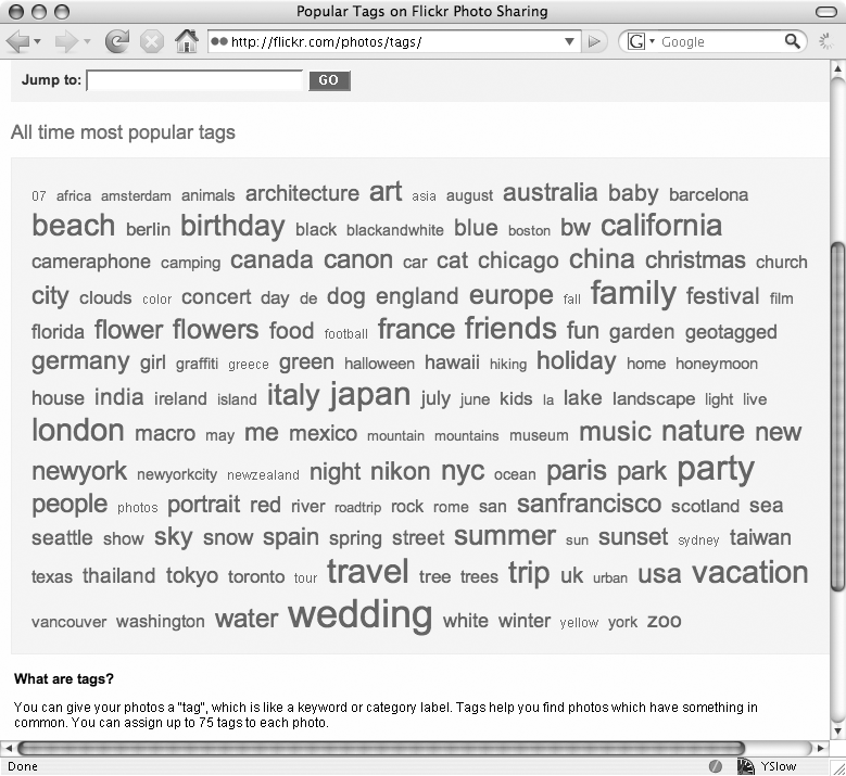 The most popular tags on Flickr, arranged in a tag cloud