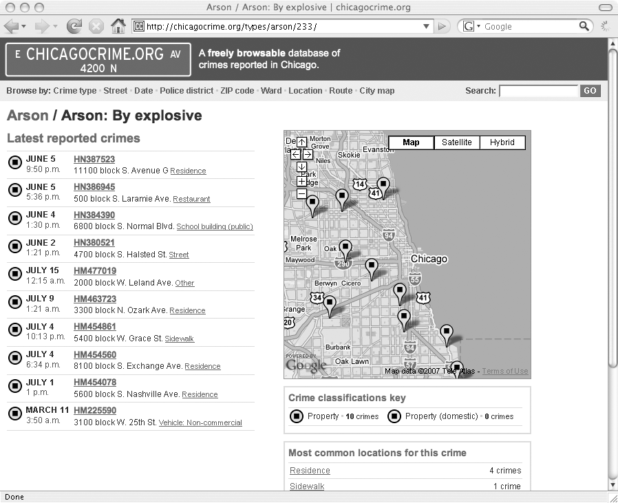Chicago crime reporting combined with maps from Google to create Chicagocrime.org