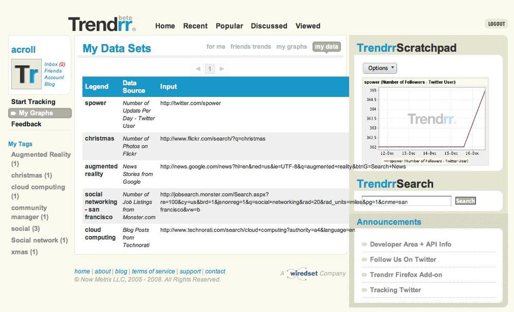 Trendrr is a general-purpose tool for tracking multiple sources of online data in a single place