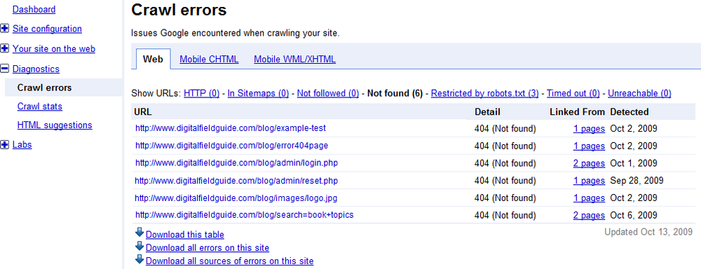 The crawl errors tool tells you about problems with the URLs on your site