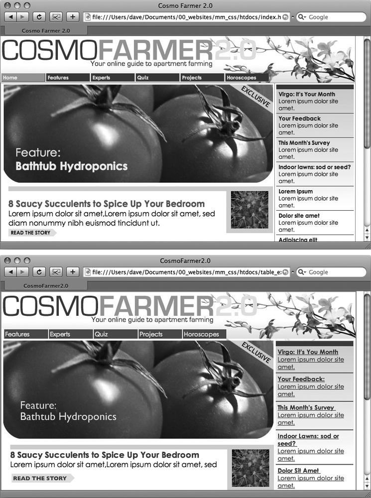CSS-driven web design makes writing HTML easier. The two designs pictured here look similar, but the top page is styled completely with CSS, while the bottom page uses only HTML. The size of the HTML file for the top page is only 4k, while the HTML-only page is nearly 4 times that size at 14k. The HTML-only approach requires a lot more code to achieve nearly the same visual effects: 213 lines of HTML code compared with 71 lines for the CSS version.