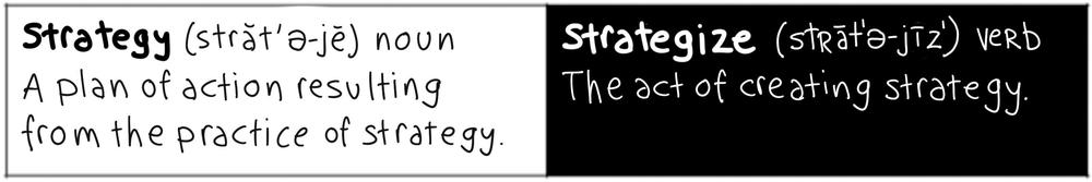 Strategy is the noun and needs a verb