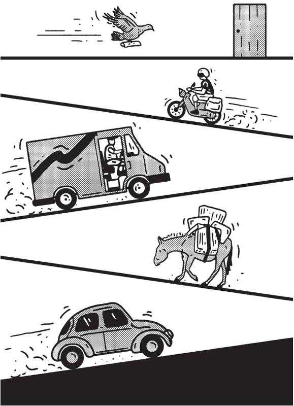 An illustration shows pigeon delivering letter door to door, mailman on two-wheeler, mailman in van, message boxes on animal back, and a car. 