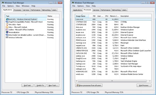Windows Task Manager is useful for terminating recalcitrant applications and processes, as well as for monitoring system performance.