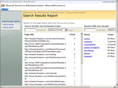 Search Results Report