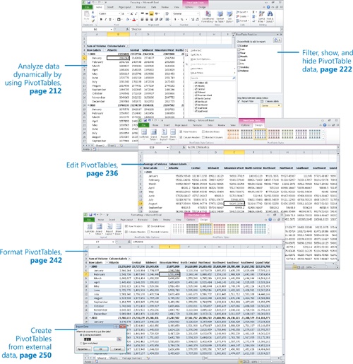 Creating Dynamic Worksheets by Using PivotTables