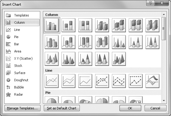 The Chart button on Word’s Insert tab displays the same interface used in Excel and other Office applications.
