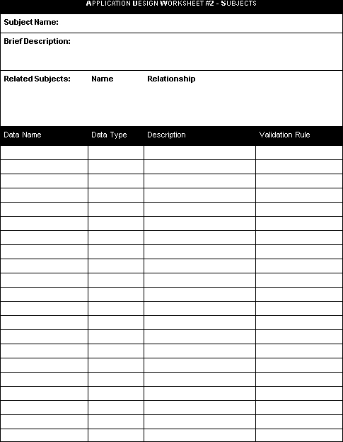 This application design worksheet will help to identify related subjects.