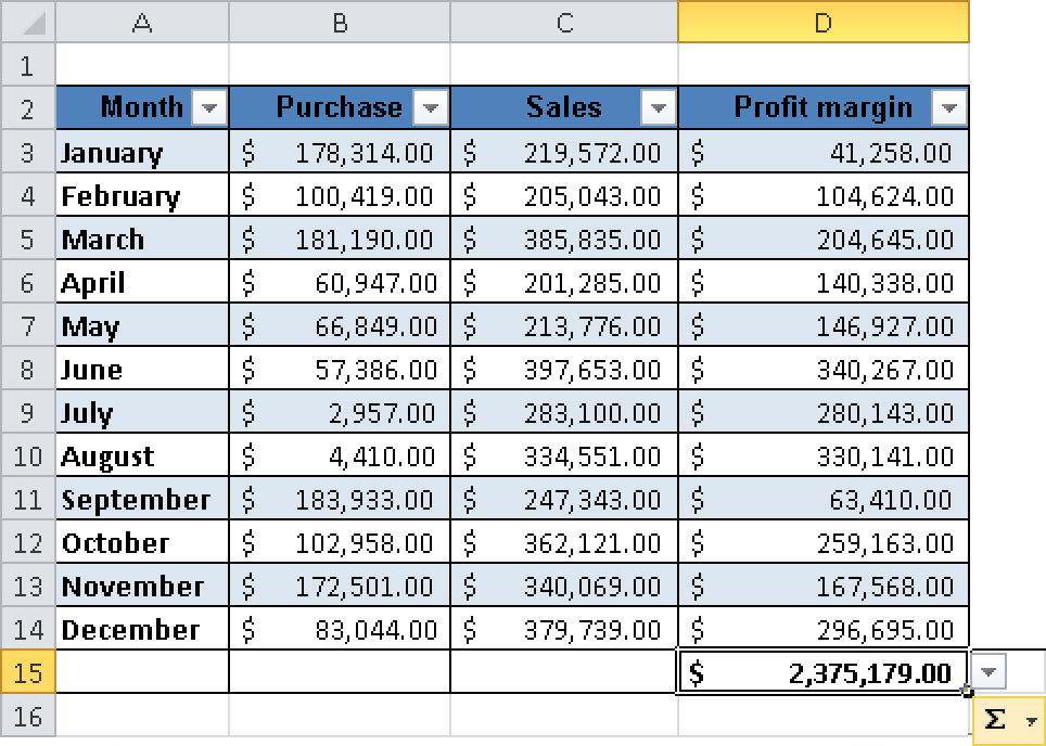 Simplified calculation options with table formatting.