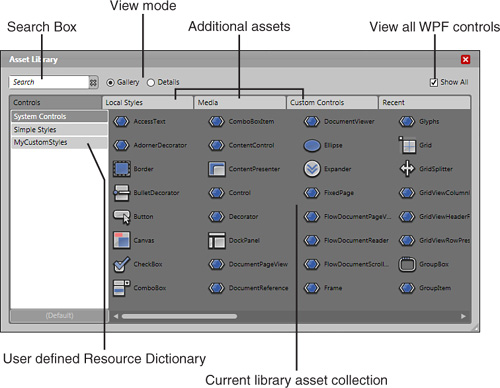 An overview of the Asset Library.