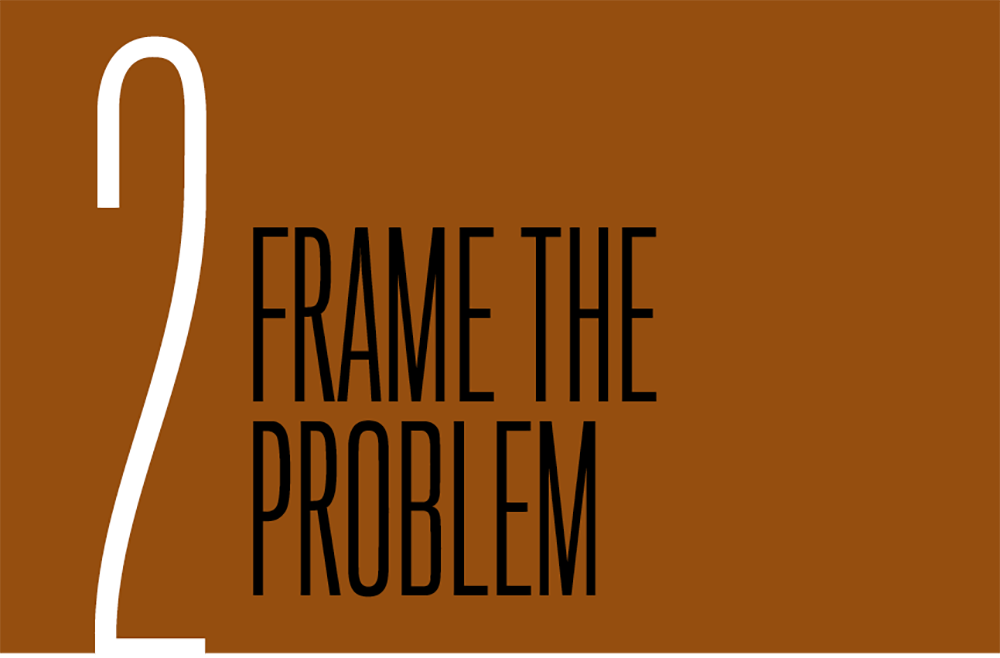 Chapter 2. Frame the Problem