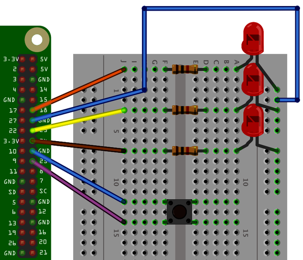 17. The Internet of Things - Raspberry Pi Cookbook, 4th Edition [Book]